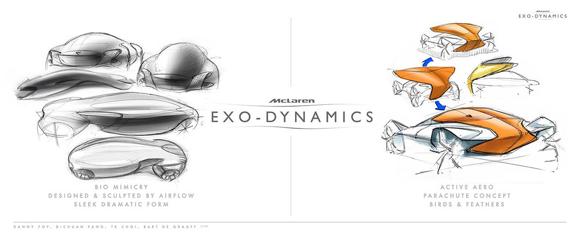 Sports car，Car，Concept Car，vehicle，