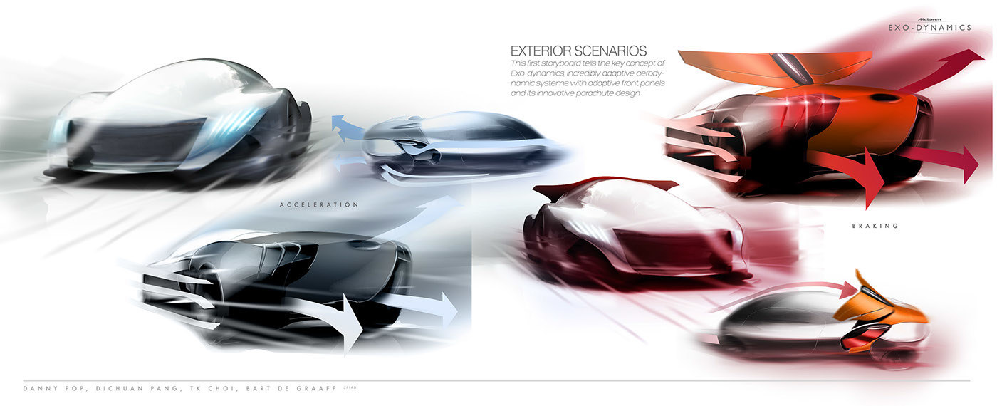 Sports car，Car，Concept Car，vehicle，