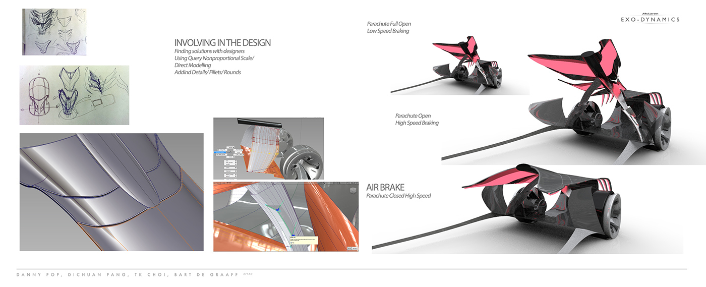 Sports car，Car，Concept Car，vehicle，