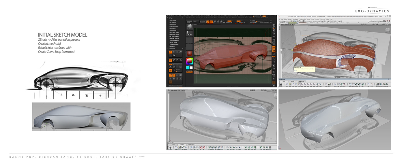 Sports car，Car，Concept Car，vehicle，