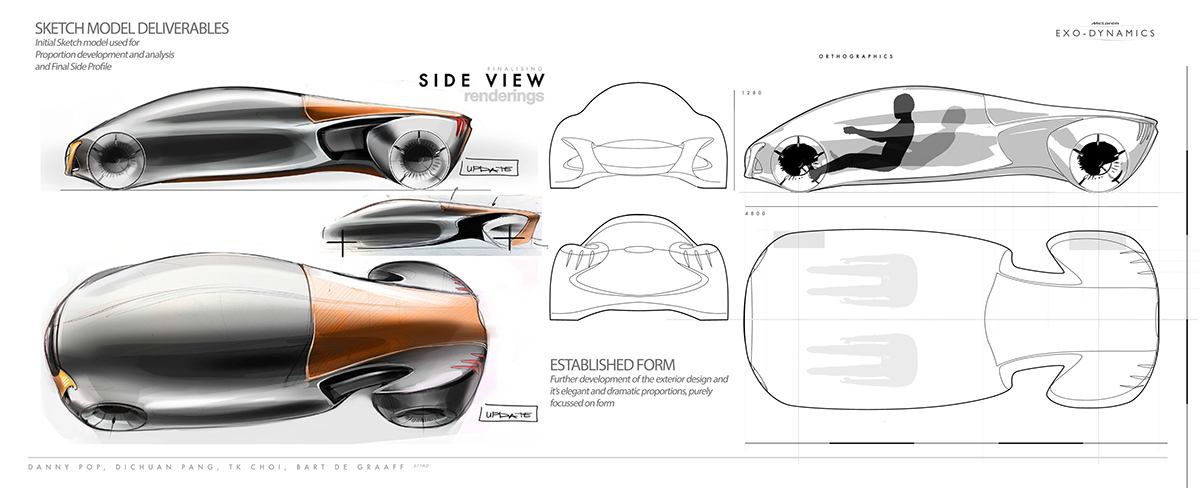 Sports car，Car，Concept Car，vehicle，