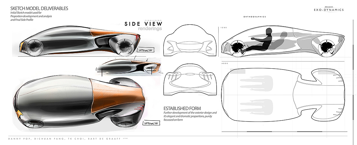 Sports car，Car，Concept Car，vehicle，