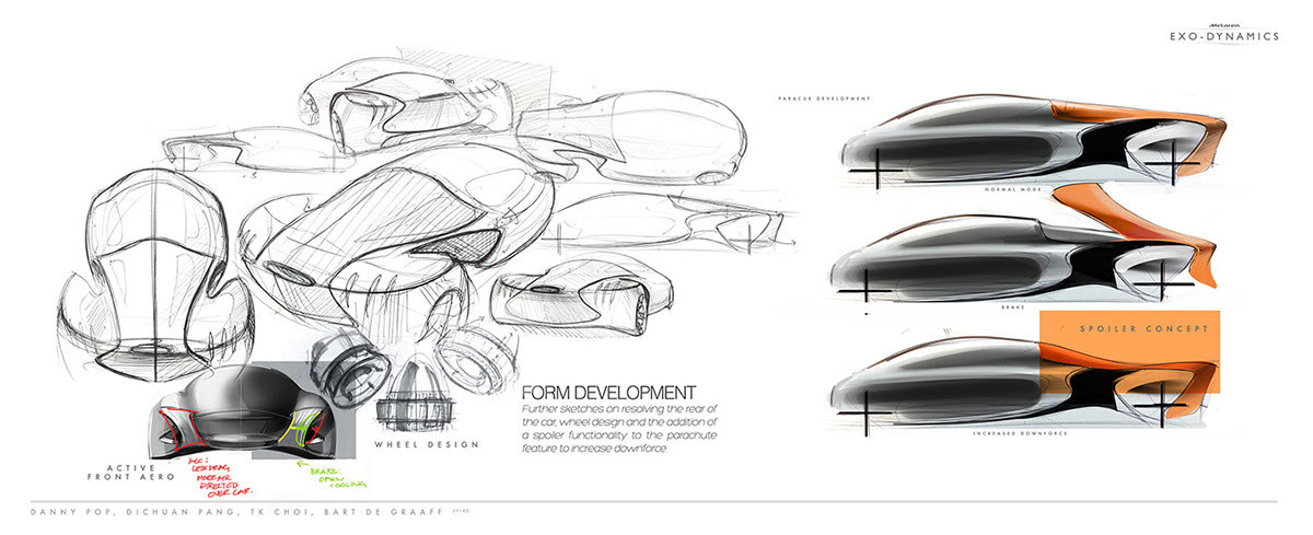 Sports car，Car，Concept Car，vehicle，