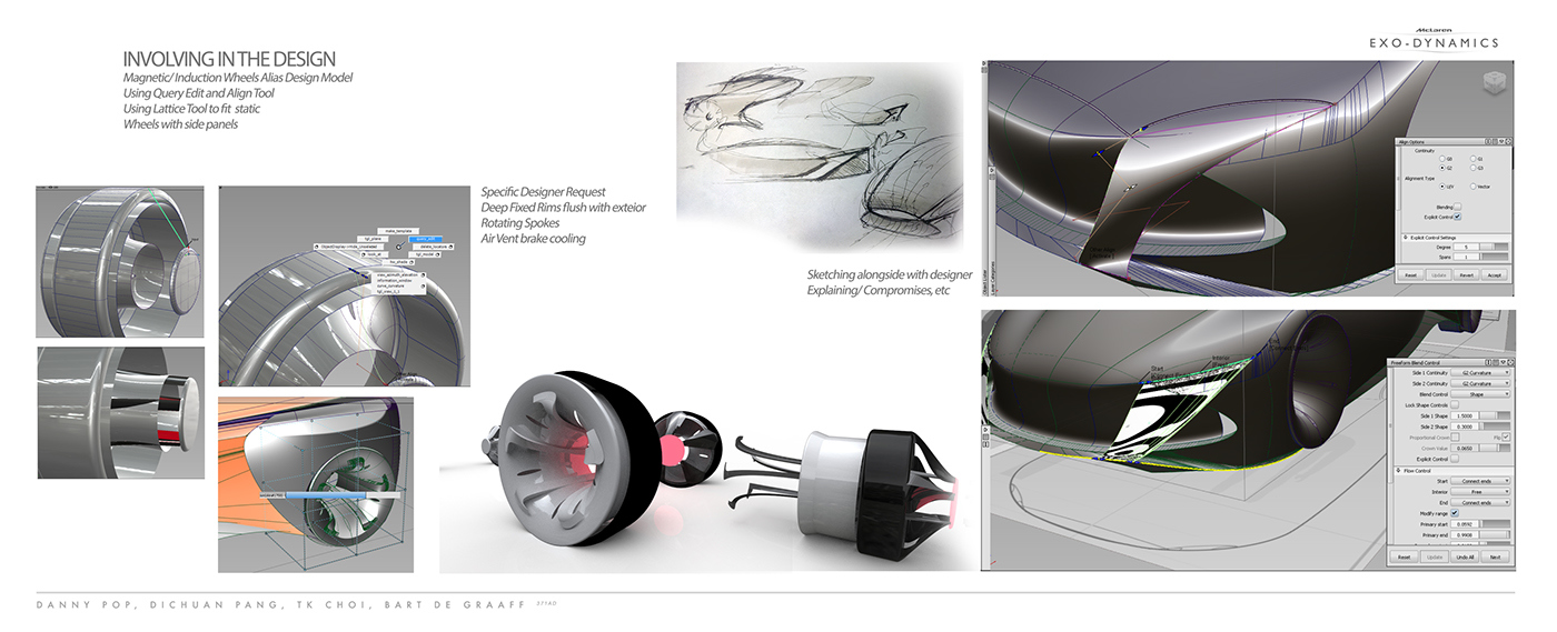 Sports car，Car，Concept Car，vehicle，