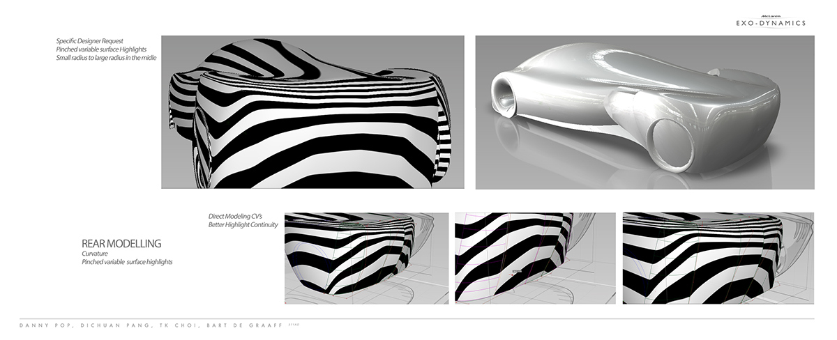 Sports car，Car，Concept Car，vehicle，