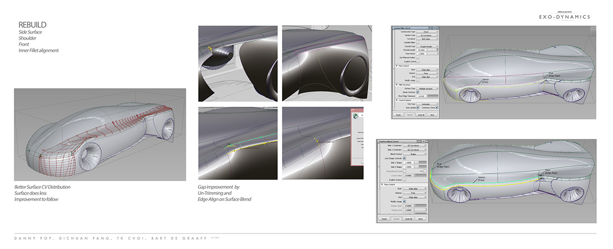 Sports car，Car，Concept Car，vehicle，