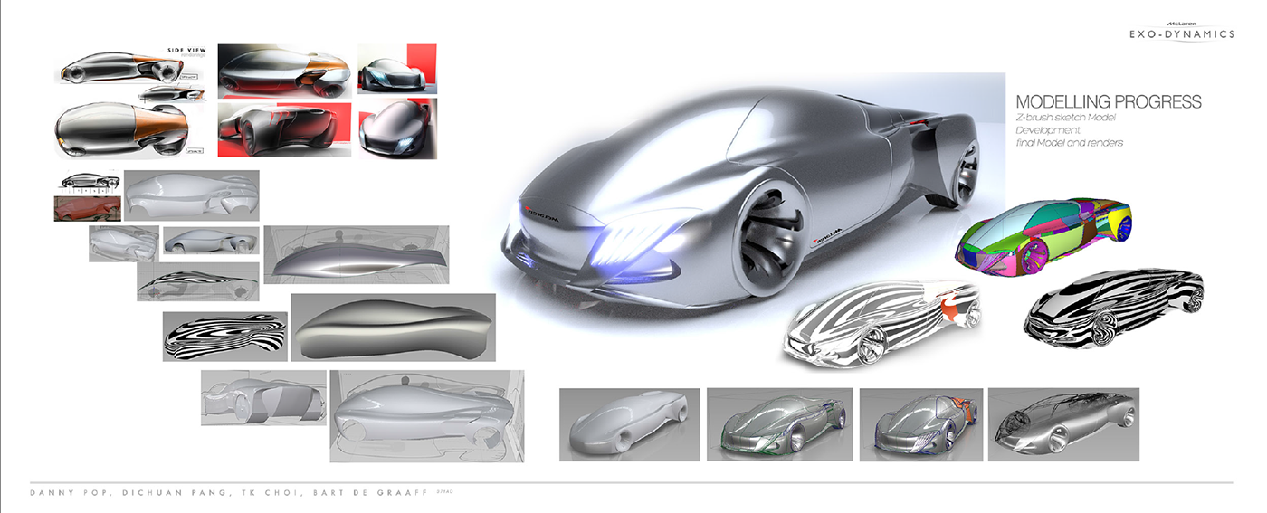 Sports car，Car，Concept Car，vehicle，