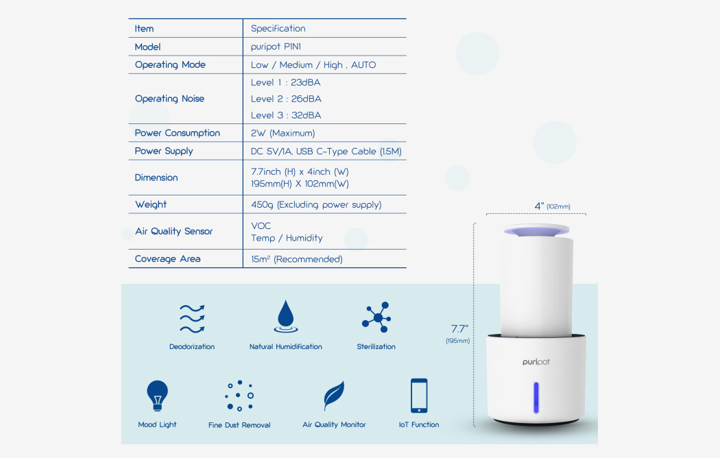 Puripot integrated personal air purifier，