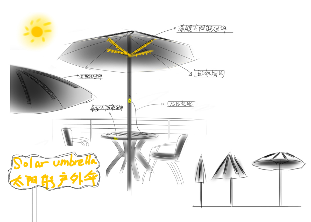 industrial design，product design，an electric appliance，solar energy，controller，