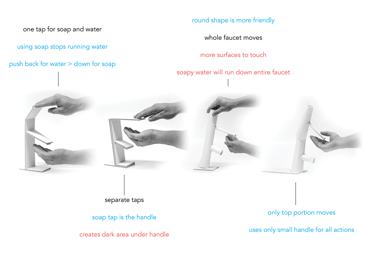 ecology，water tap，product design，industrial design，engineering，