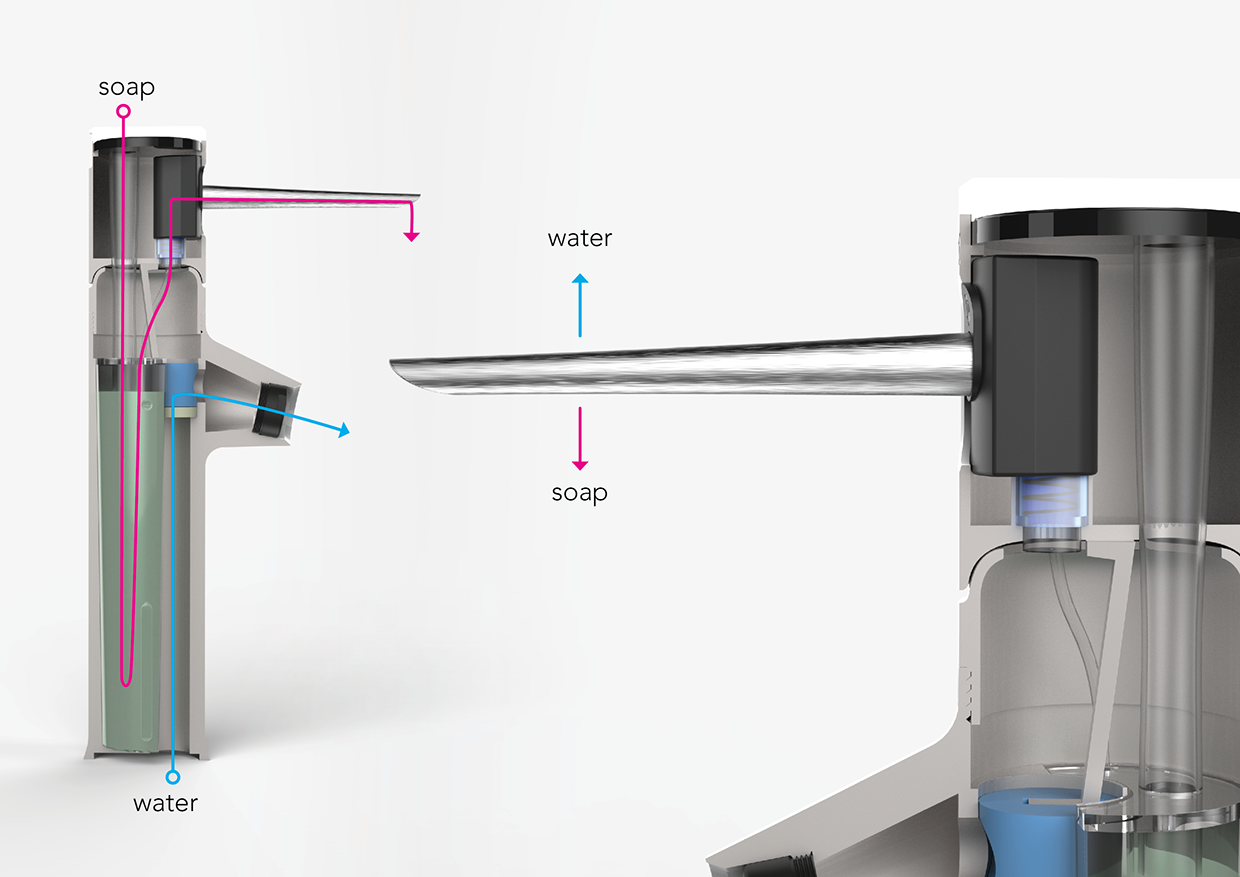 ecology，water tap，product design，industrial design，engineering，