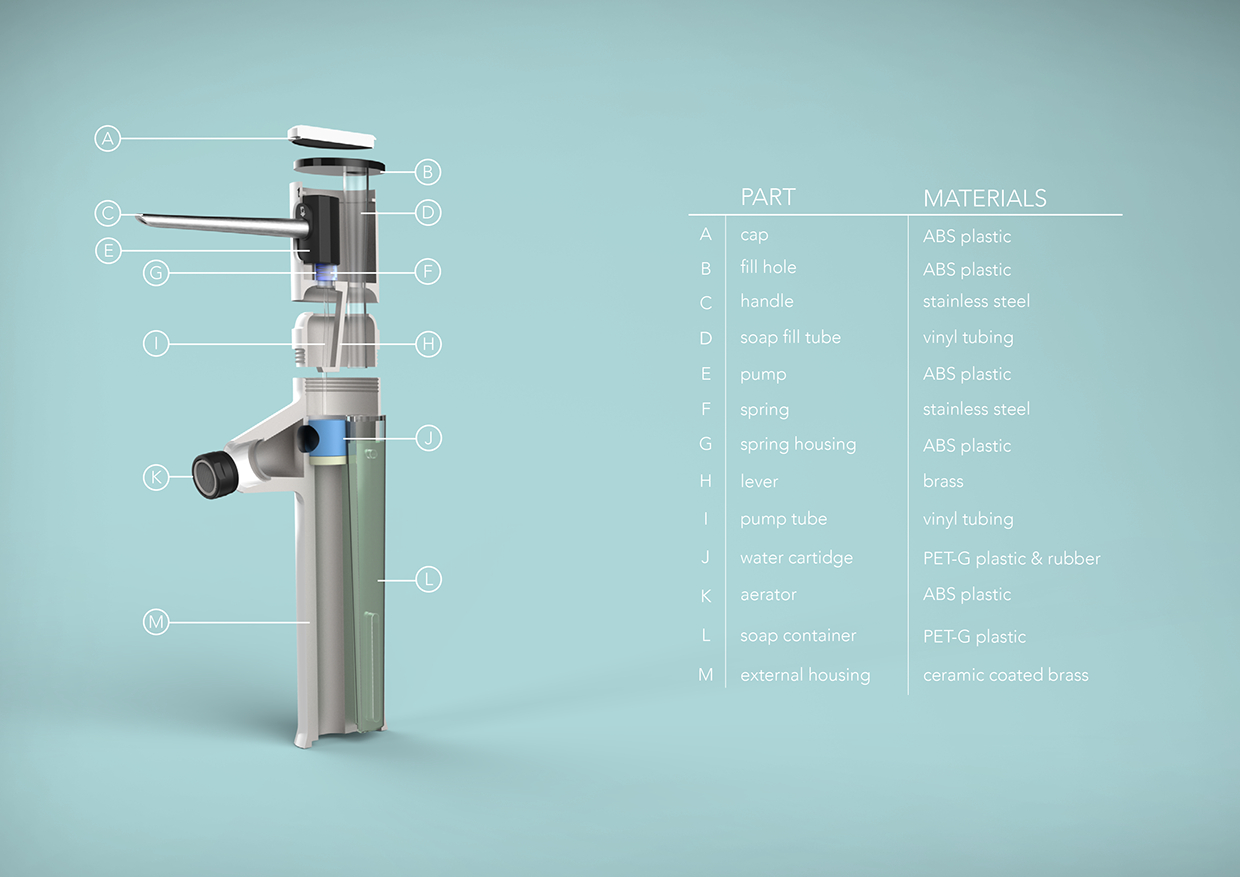 ecology，water tap，product design，industrial design，engineering，