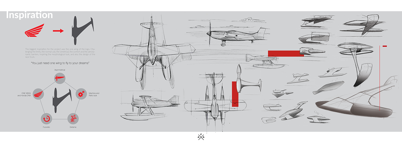 Sense of science and technology，magnetic suspension，concept，design sketch，