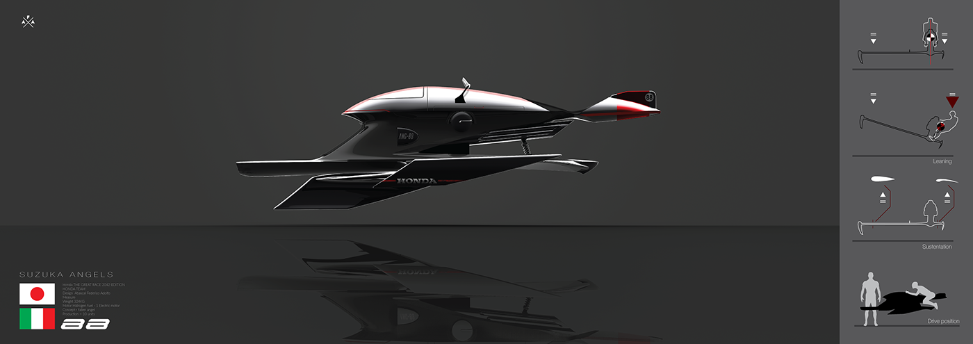 Sense of science and technology，magnetic suspension，concept，design sketch，