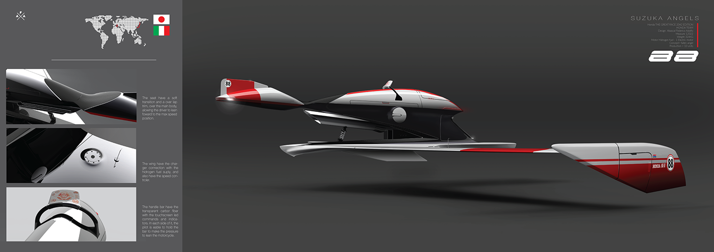 Sense of science and technology，magnetic suspension，concept，design sketch，