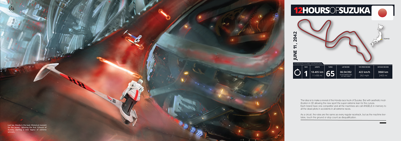 Sense of science and technology，magnetic suspension，concept，design sketch，