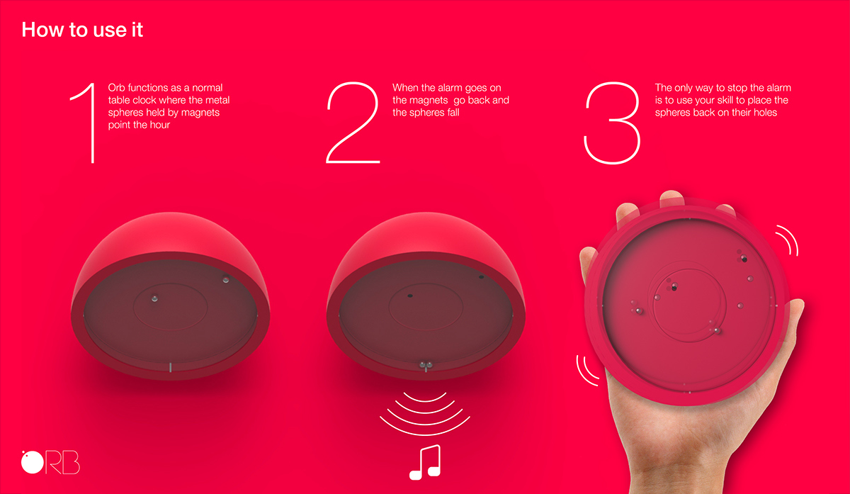 Traffic design，furniture，Electronics，science and technology，product，