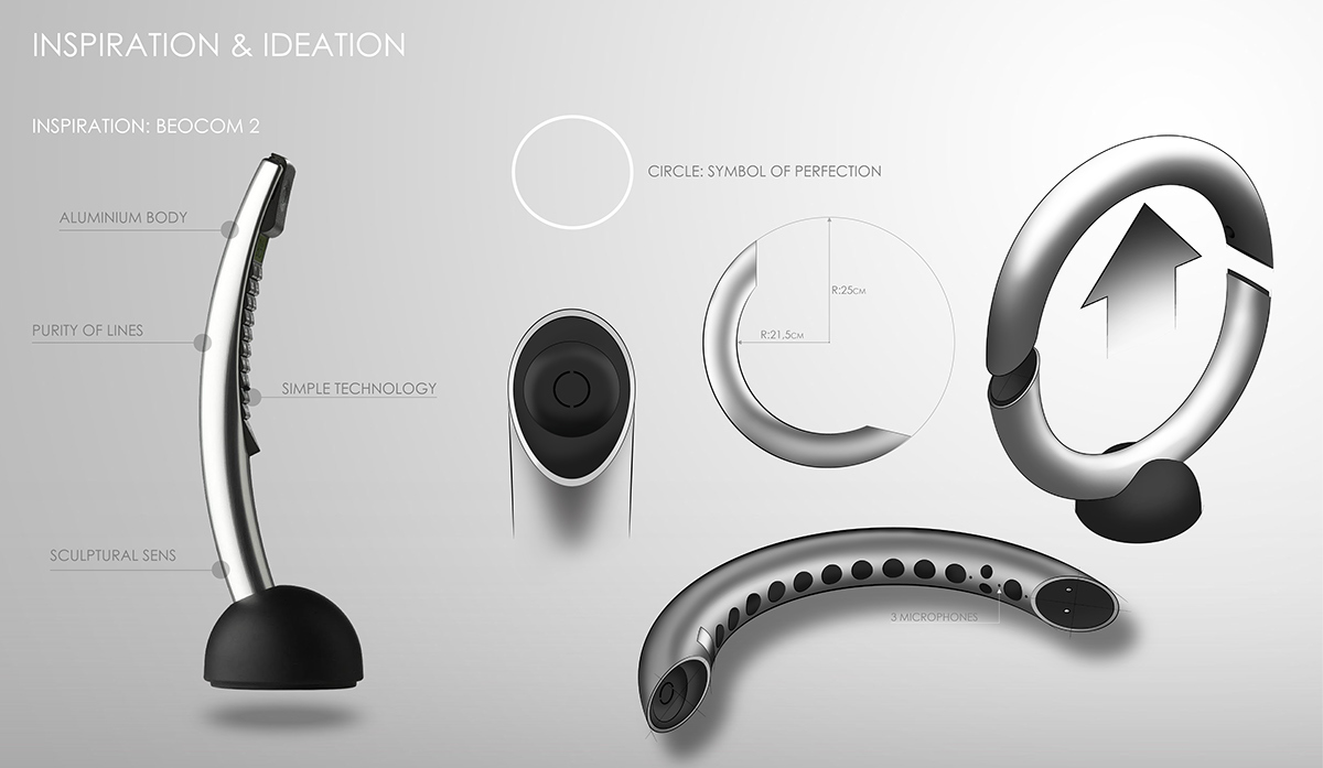 Traffic design，furniture，Electronics，science and technology，product，