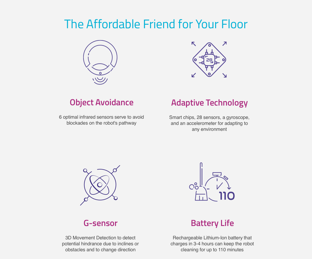 Intelligent vacuum cleaner，Robot vacuum cleaner，Rob，Vacuum cleaner，Mirawatts，