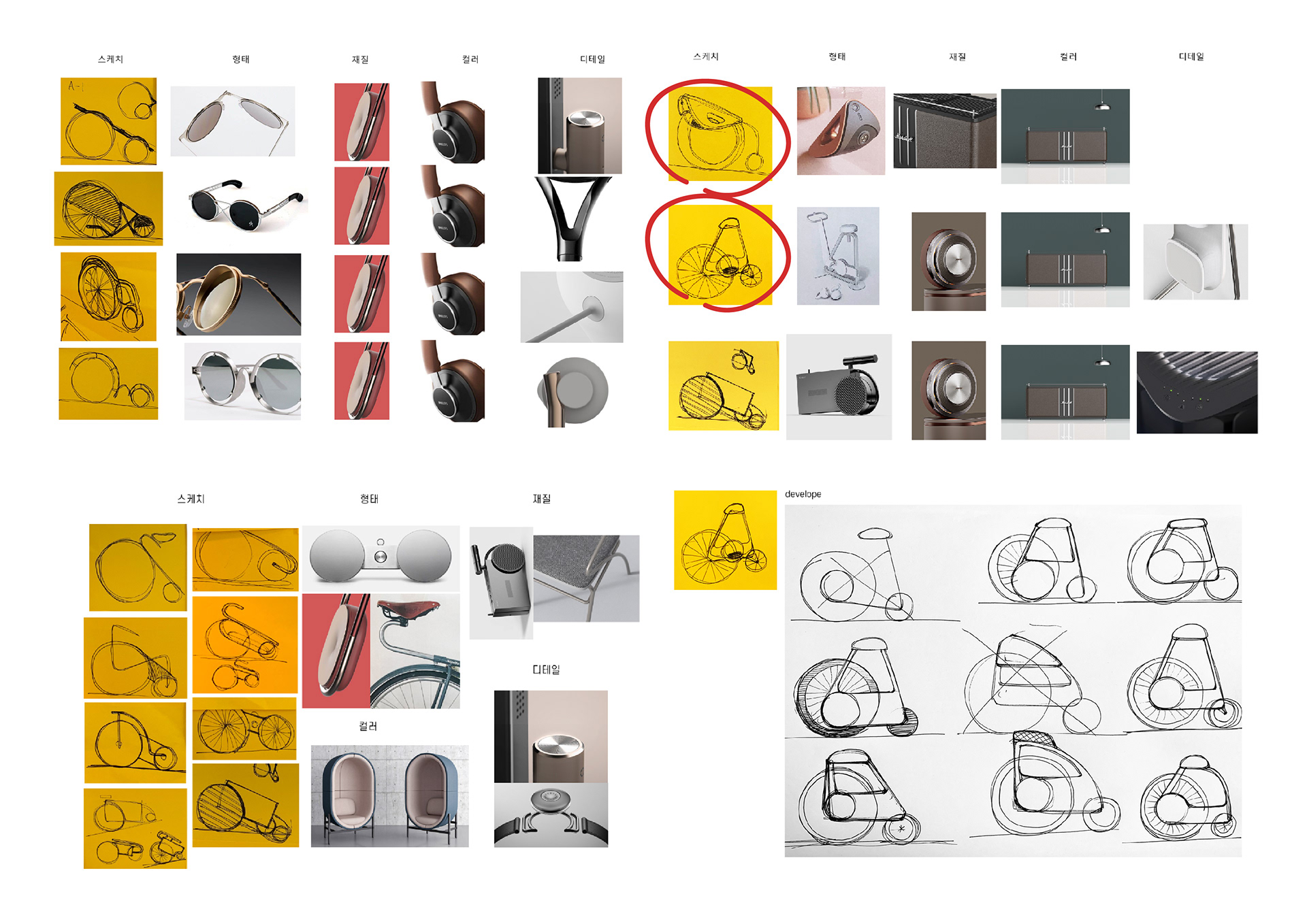 Retro，suit，segway，