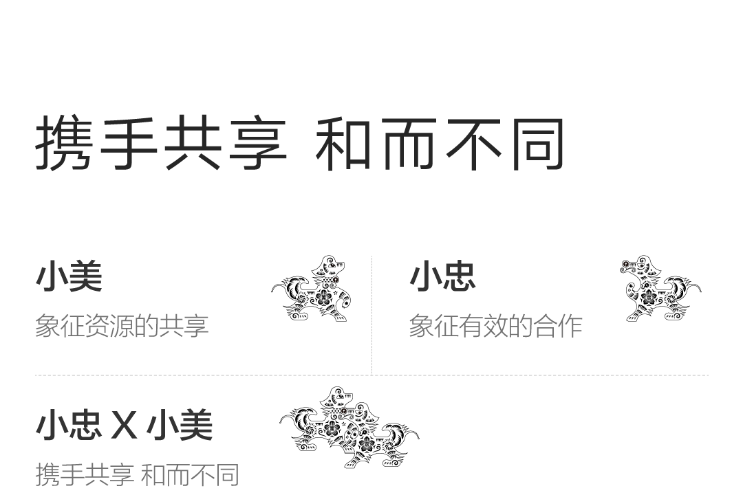 Postage Stampes ，Year of the dog Zodiac，Cultural and creative products，graphic design ，Illustration design，Chinese style design，