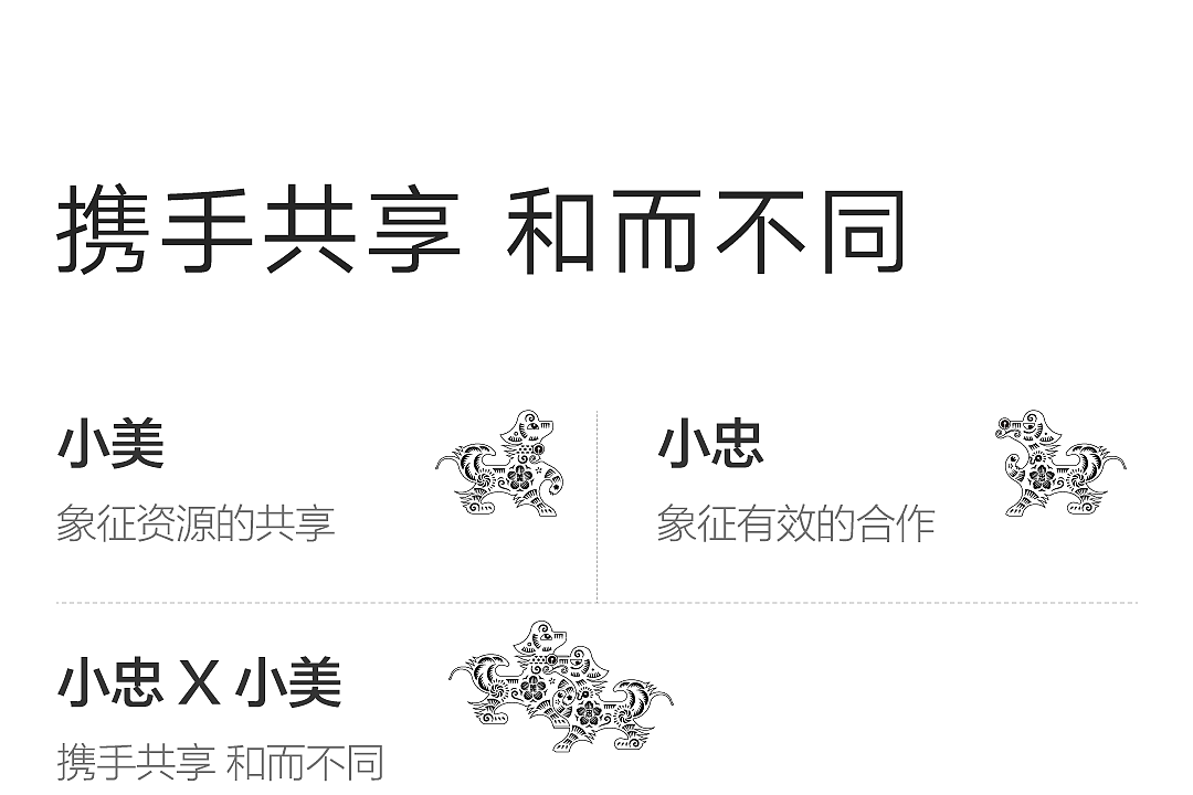 Postage Stampes ，Year of the dog Zodiac，Cultural and creative products，graphic design ，Illustration design，Chinese style design，