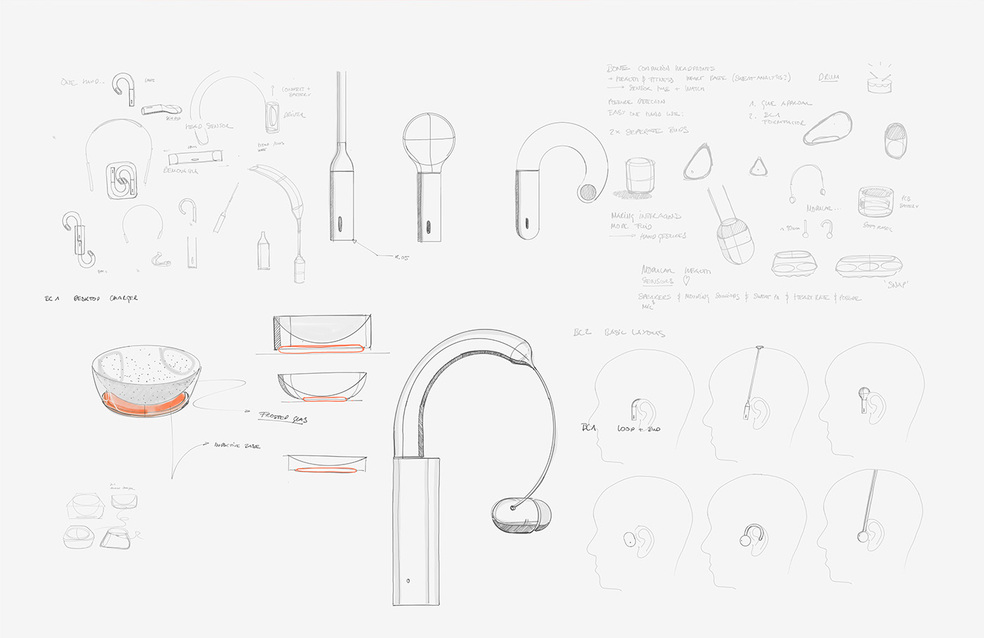 intelligence，Earphone design，Duo，