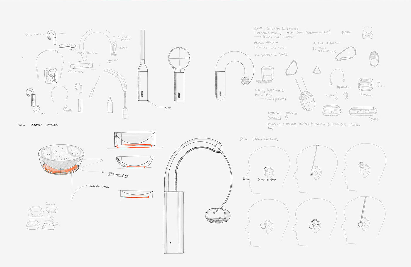 intelligence，Earphone design，Duo，