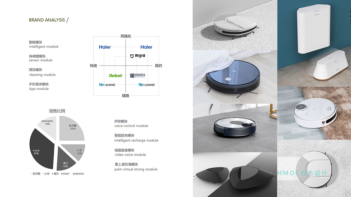 工业设计，作品集，工业设计考研，犀牛建模，产品设计，