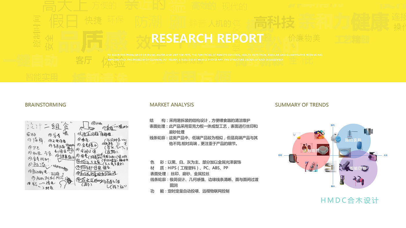 工业设计，作品集，工业设计考研，犀牛建模，产品设计，