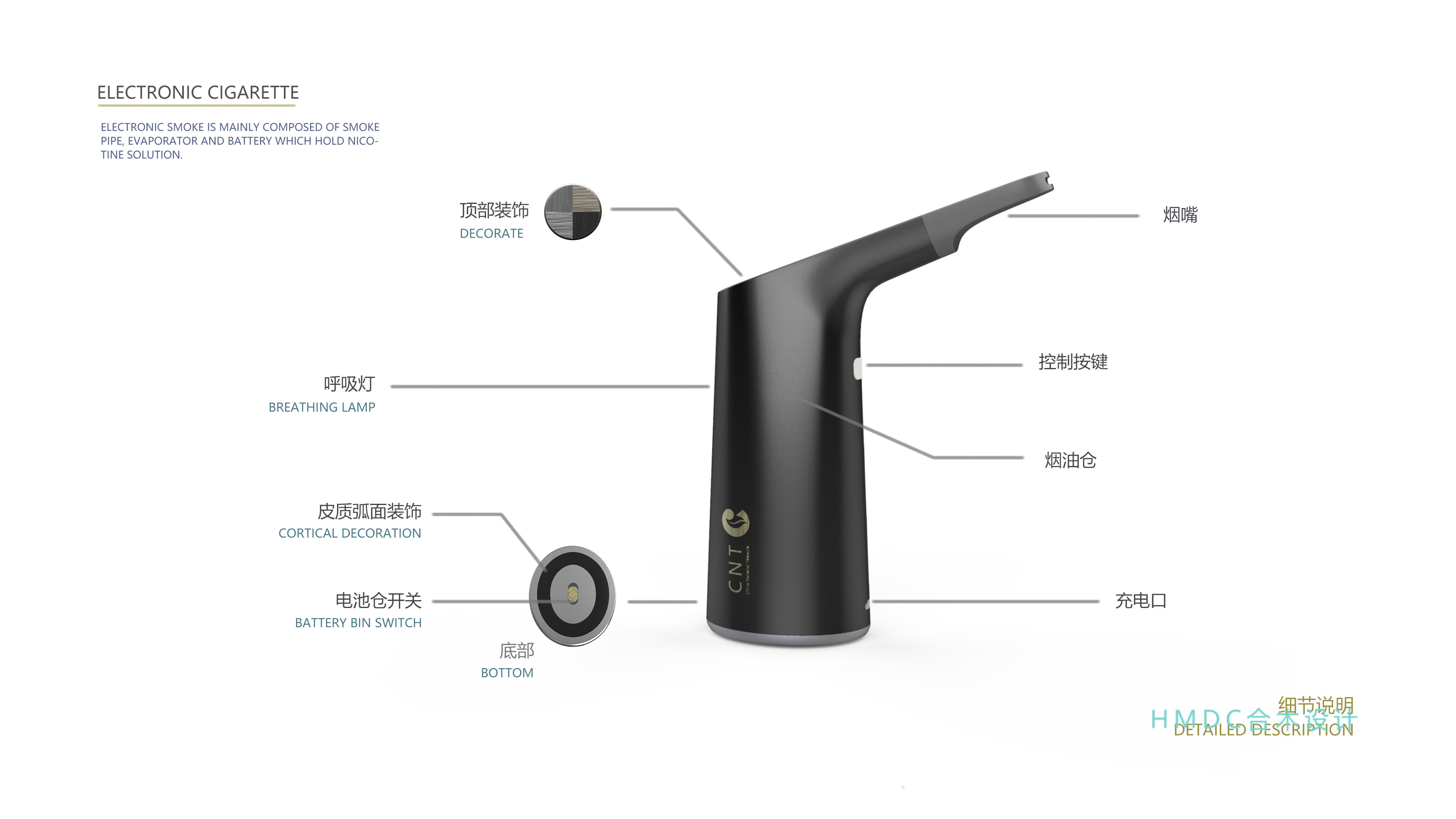 industrial design，sample reels，Postgraduate entrance examination for industrial design，Rhinoceros modeling，product design，