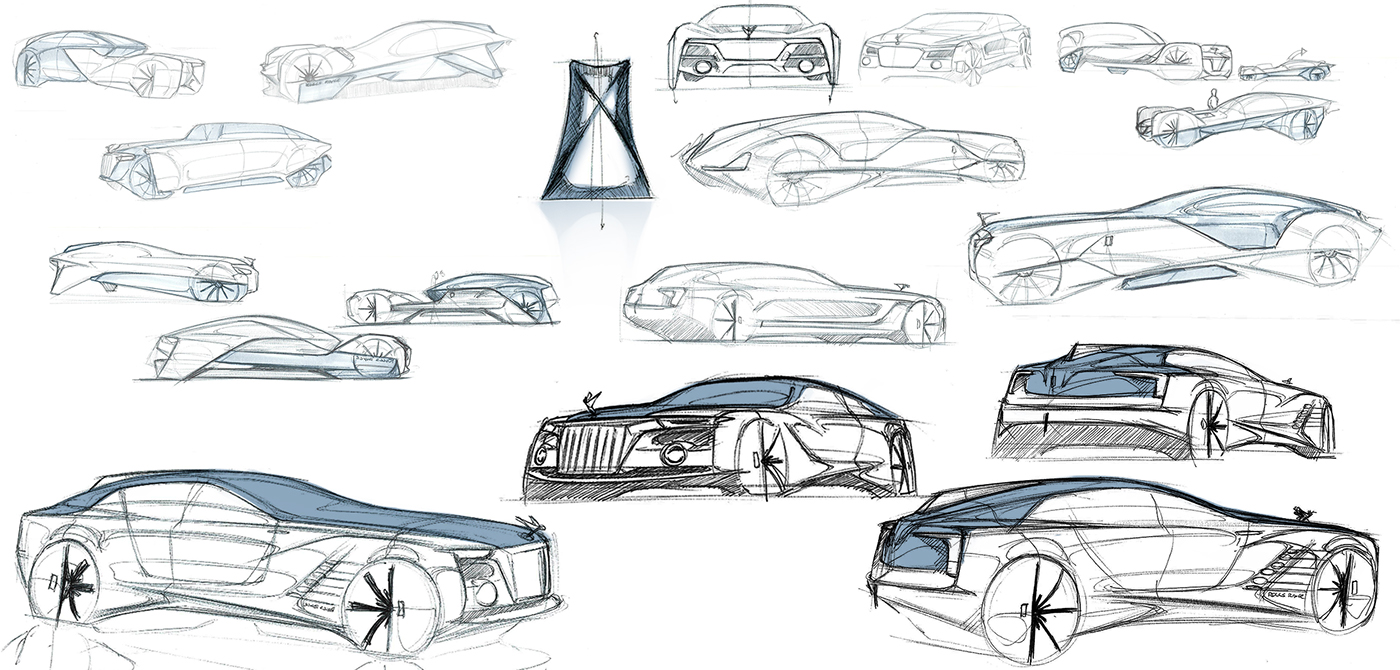 Automobile design，Hand drawn，Sketchin' 247，