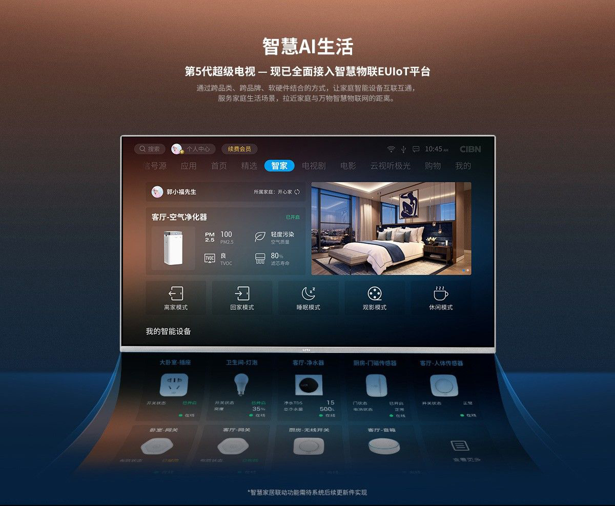 television，LETV super TV，evaluating ，