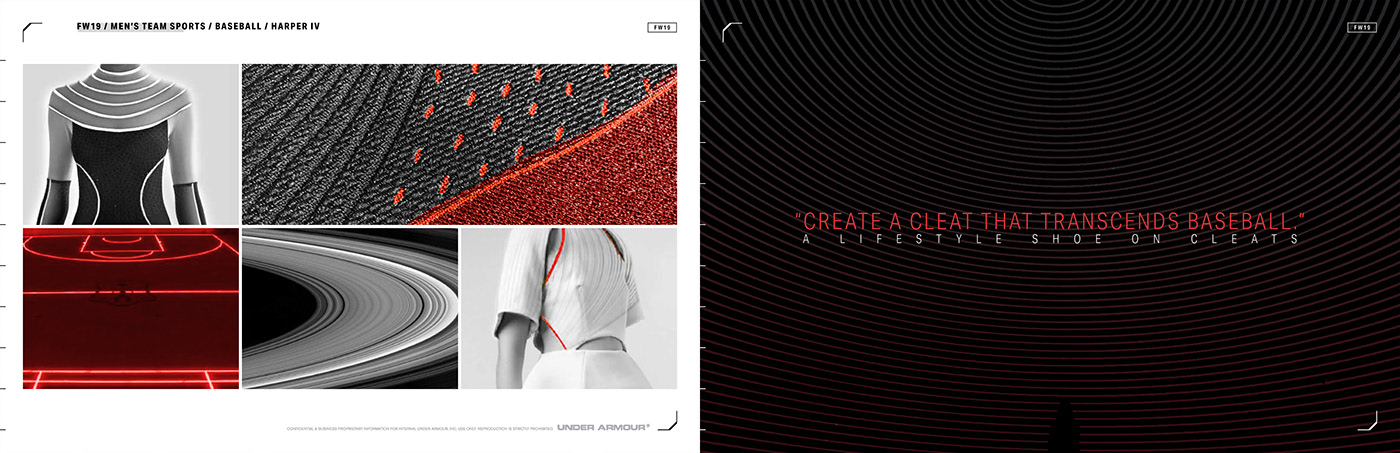 Cleat and Turf，Harper 4，sneakers，Under Armour，