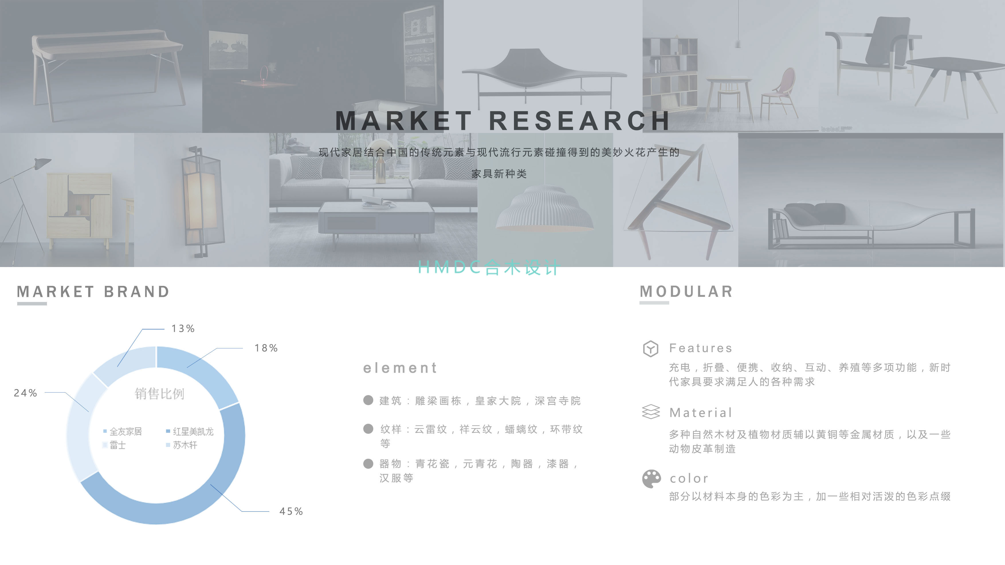 industrial design，sample reels，Postgraduate entrance examination for industrial design，product design，Industrial software training，
