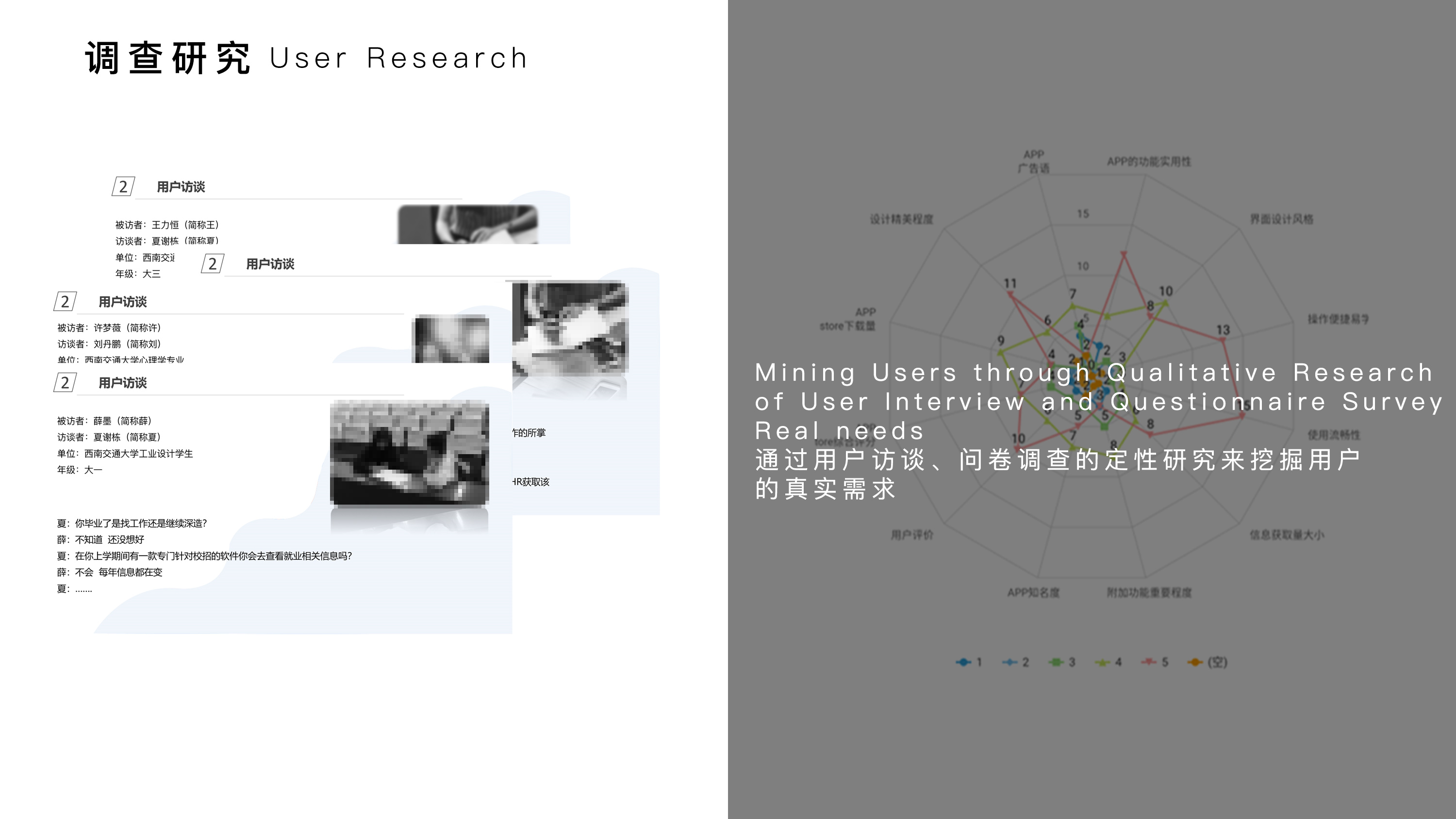 Interaction design，15198098711，