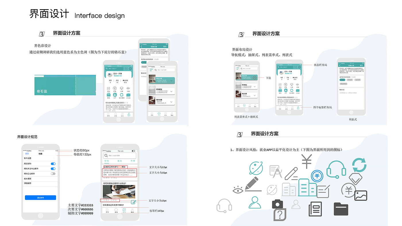Interaction design，15198098711，