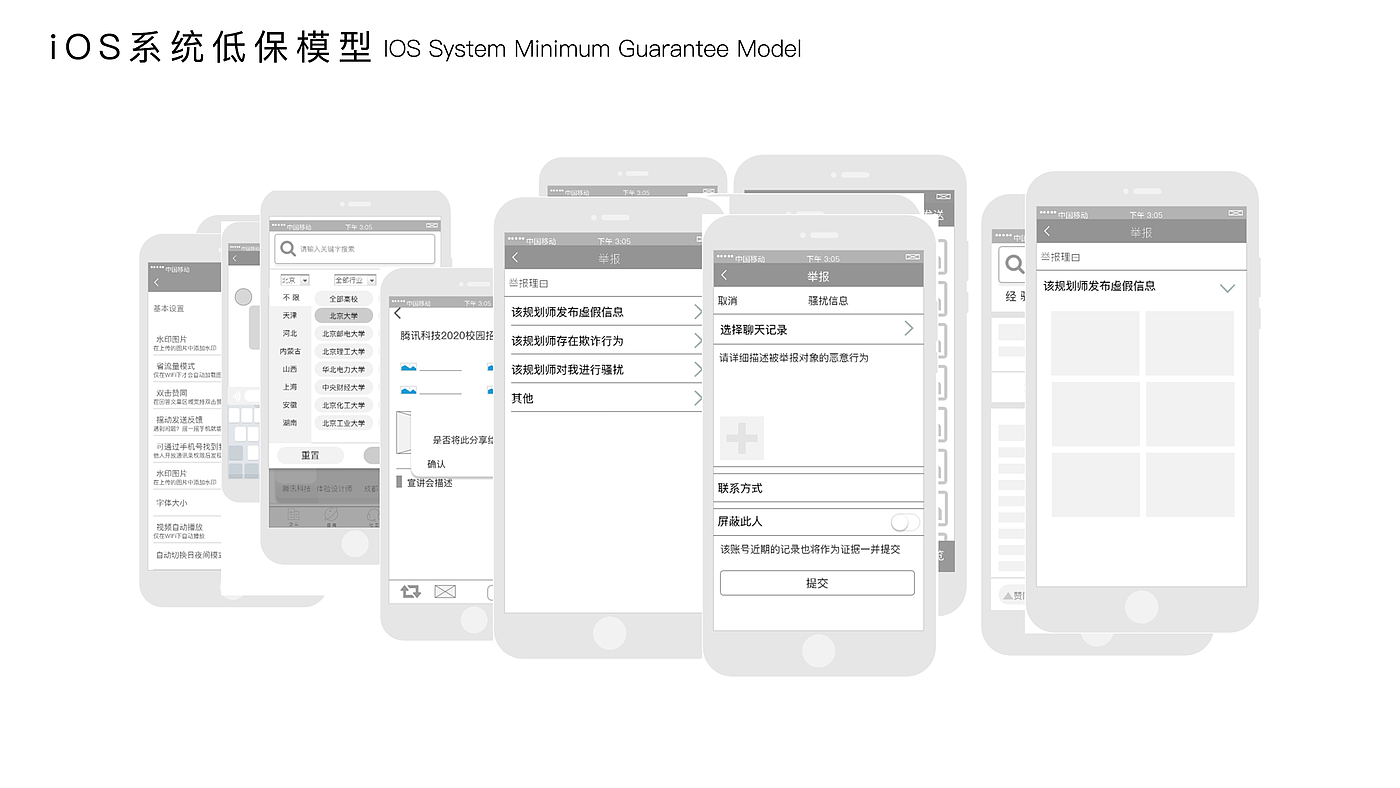 Interaction design，15198098711，