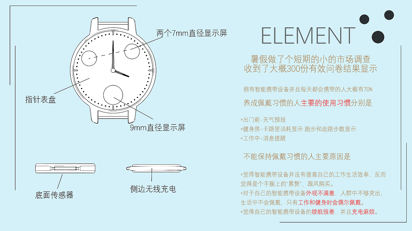 Wrist watch，Minimalist，intelligence，Solid color，young，