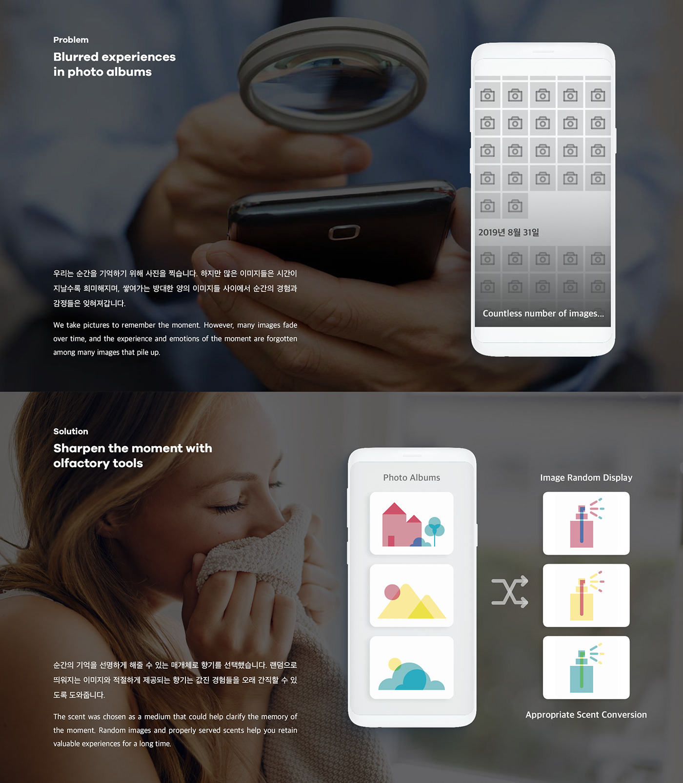 Transcent，Aromatherapy machine，intelligence，
