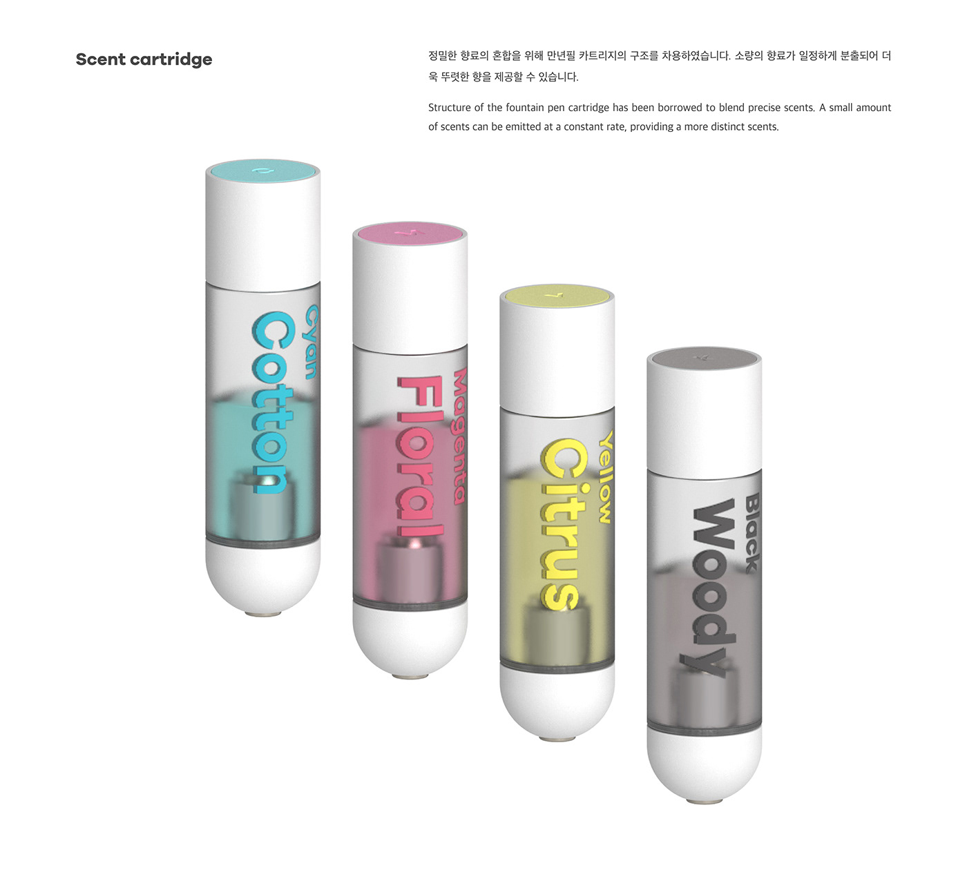 Transcent，Aromatherapy machine，intelligence，