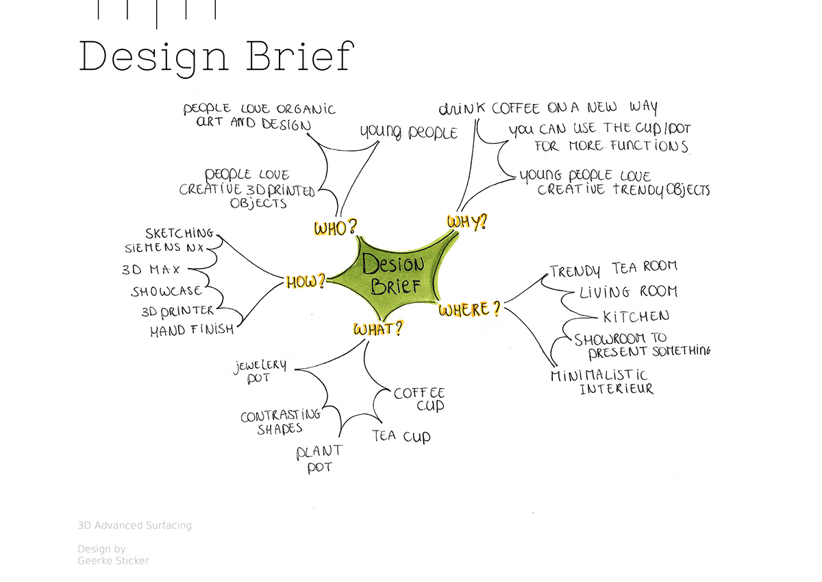 Home Furnishing，lamp，Flowerpot，originality，Simplicity，