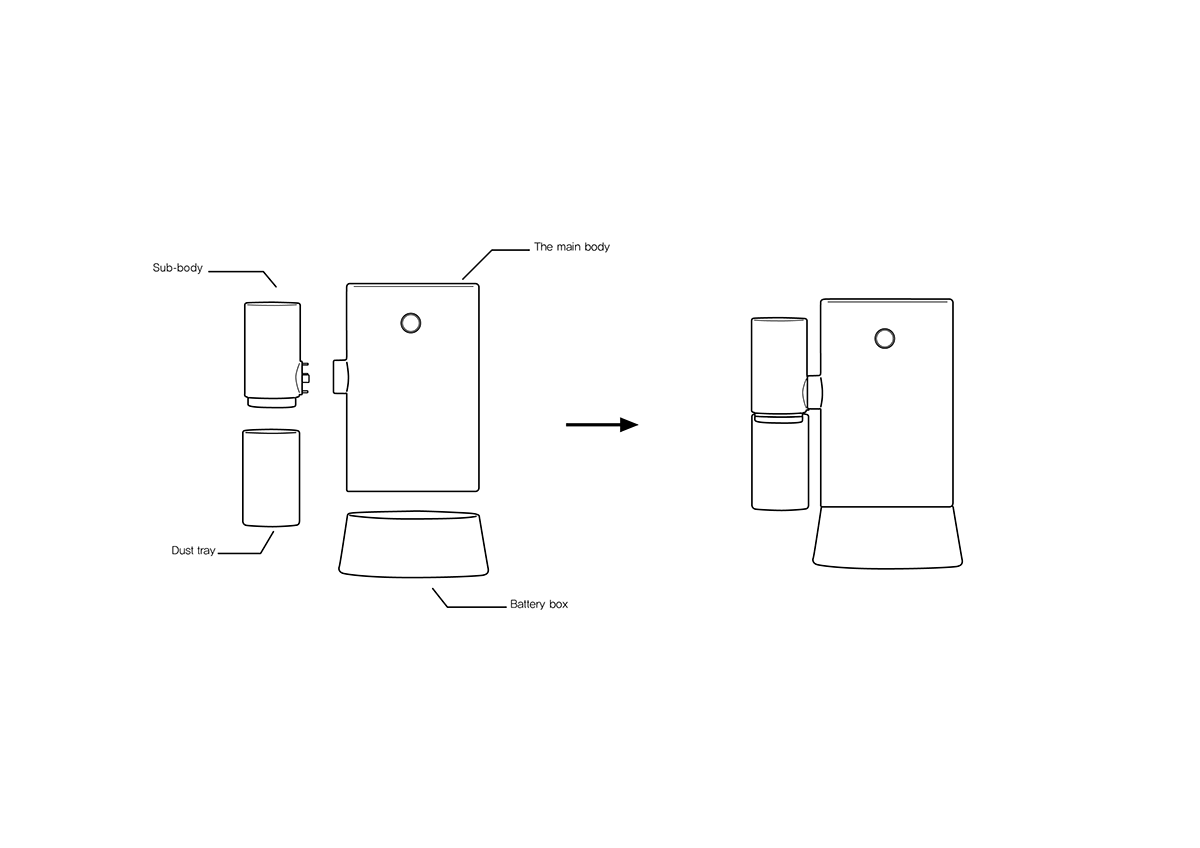 black，Electric pencil sharpener，Dustproof，