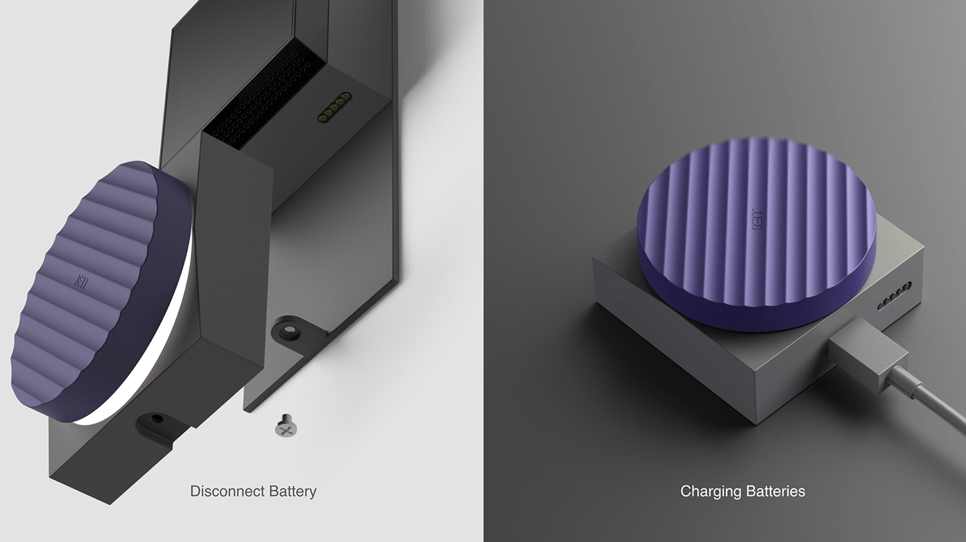 Smart home，Hub，IOT products，