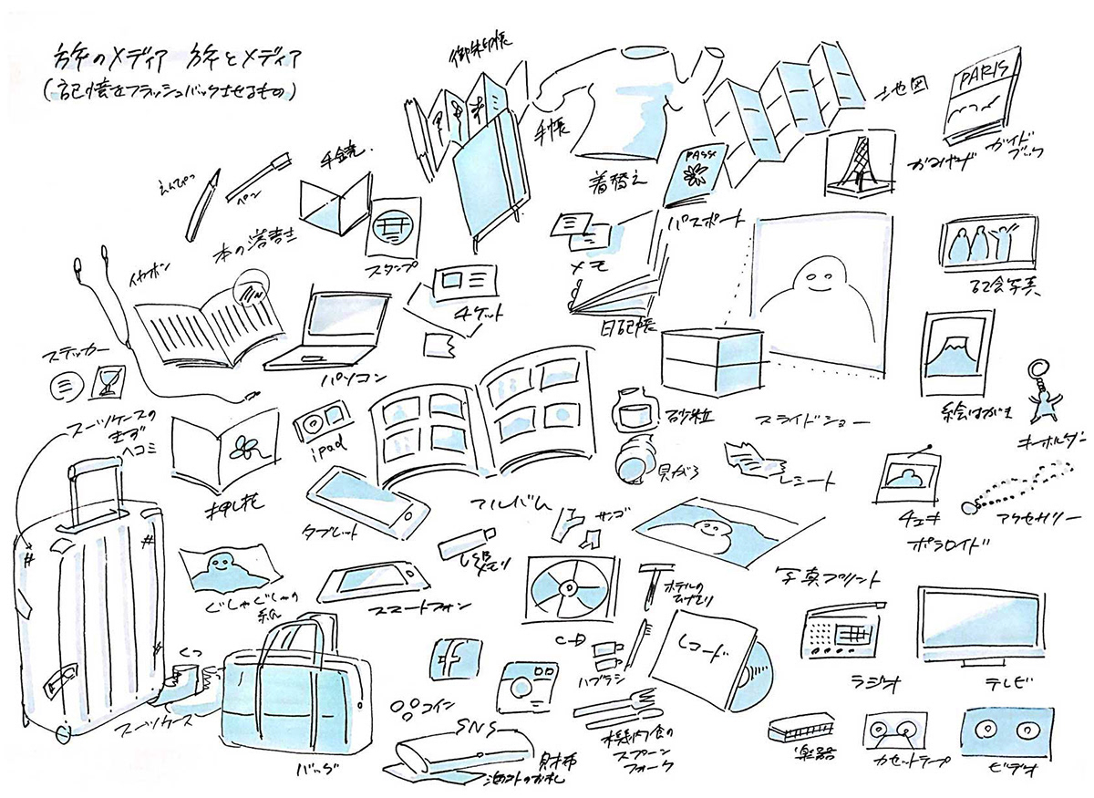 Travellium，printer，blue，