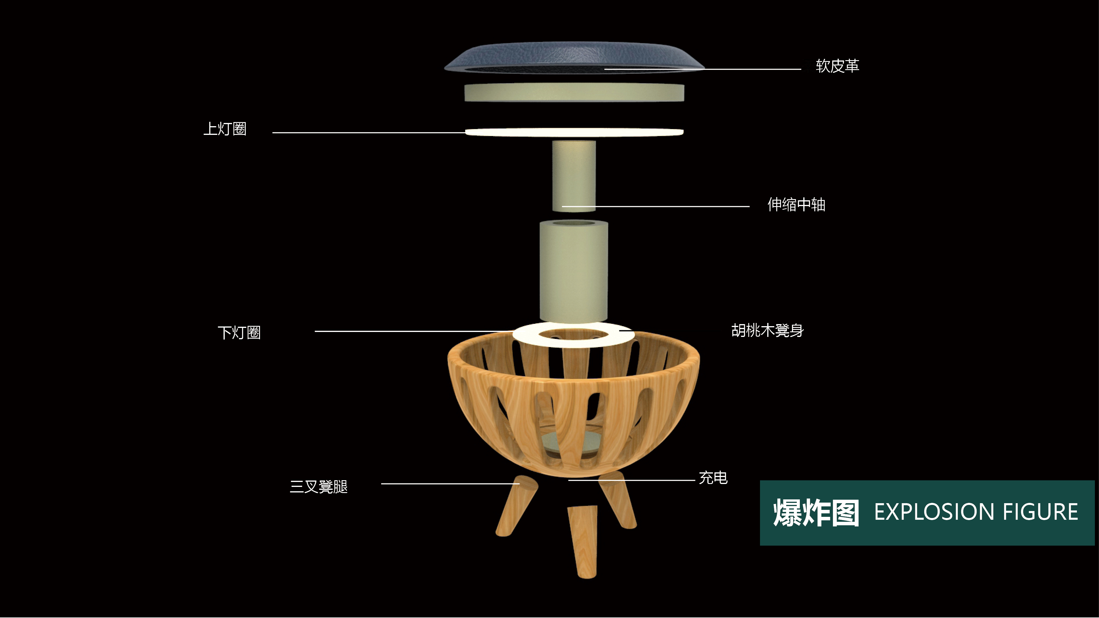 furniture，lighting，Low footstool，charge，