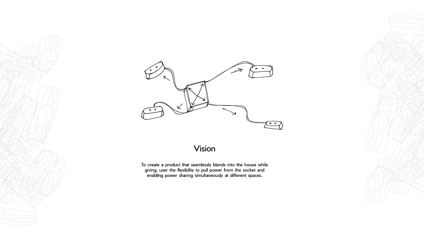concise，convenient，Lexman，Power accessories，Branch，