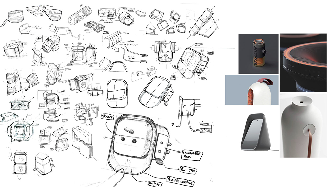 concise，convenient，Lexman，Power accessories，Branch，