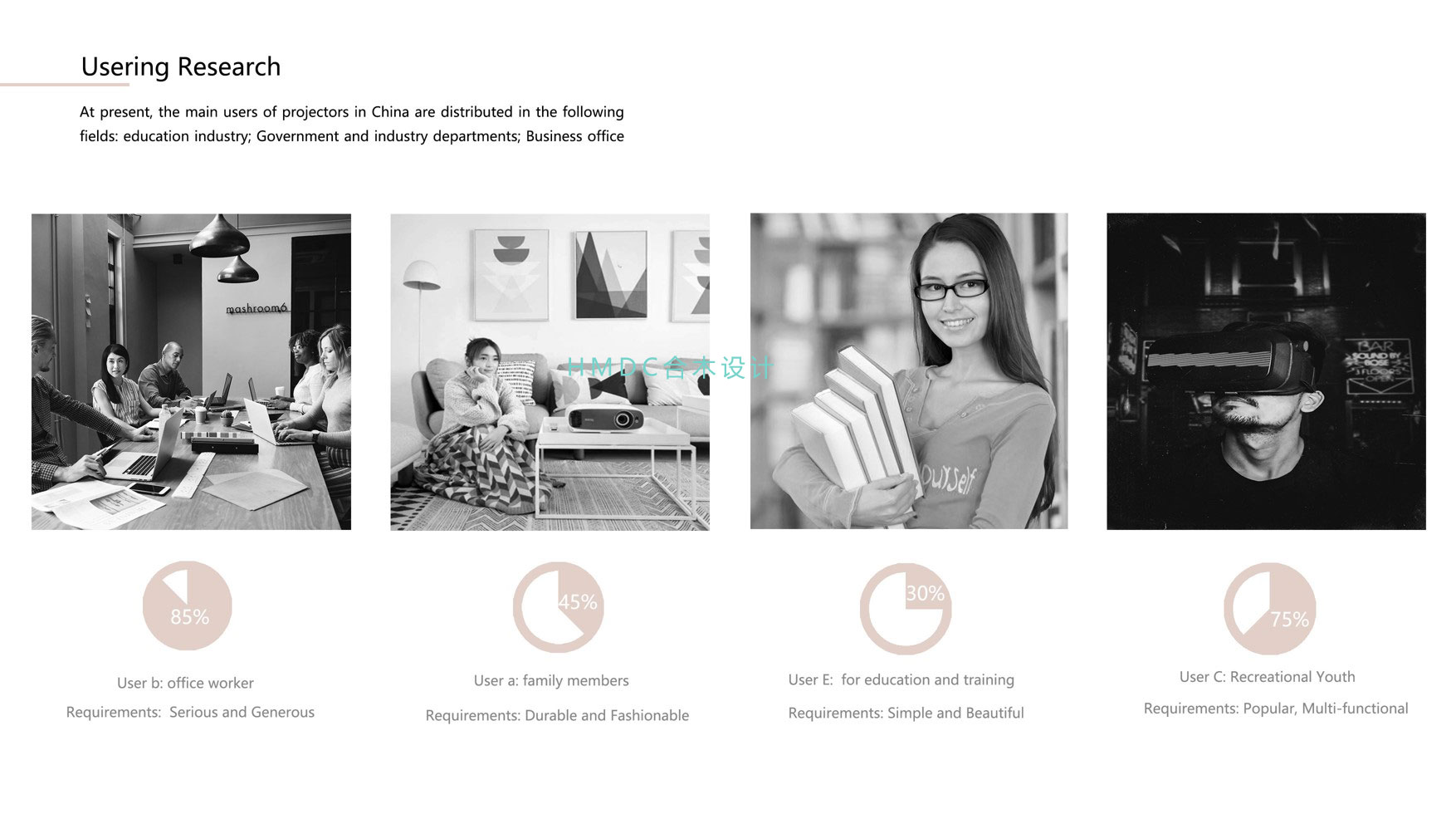 industrial design，sample reels，Postgraduate entrance examination for industrial design，product design，Rhinoceros modeling，