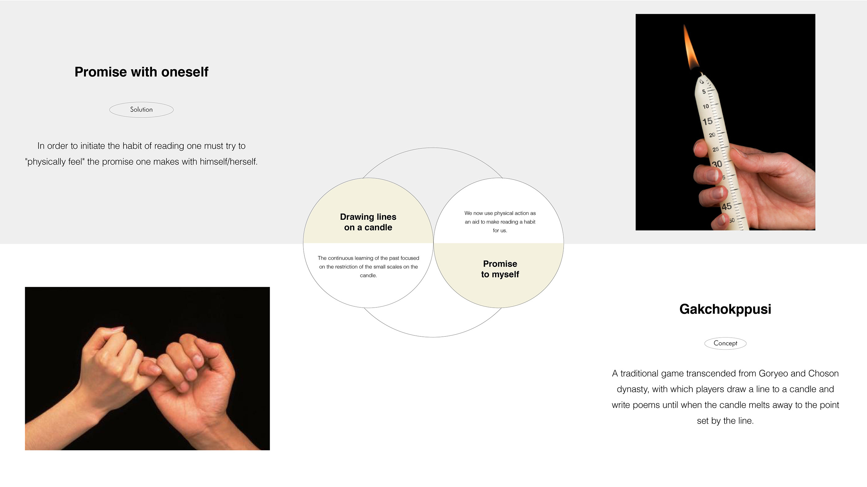 insist，Reading lamp，Candly，